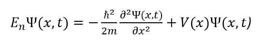 Schrodinger Equation