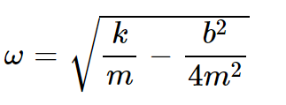 damped angular frequency